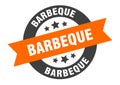 barbeque sign