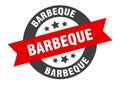 barbeque sign