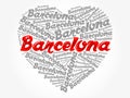 Barcelona love heart word cloud