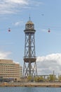 Barcelona Montjuic Cable Car