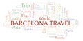 Barcelona Travel word cloud.