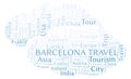 Barcelona Travel word cloud.