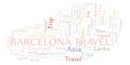 Barcelona Travel word cloud.