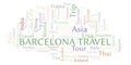 Barcelona Travel word cloud.