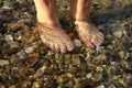 Bare female feet in the water