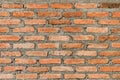 bare wall brick wall modern vintage style decoration wall pattern texture construction background