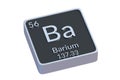 Barium Ba chemical element of periodic table isolated on white background Royalty Free Stock Photo