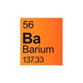 Barium chemical element of Mendeleev Periodic Table on orange background. Royalty Free Stock Photo