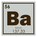 Barium chemical element