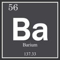 Barium chemical element, dark square symbol Royalty Free Stock Photo