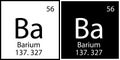 Barium chemical symbol. Square frame. Mendeleev table. Banner design. Science icon. Vector illustration. Stock image.