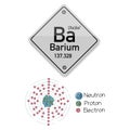 Barium periodic elements. Business artwork vector graphics