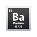 Barium symbol. Chemical element of the periodic table. Vector stock illustration. Royalty Free Stock Photo