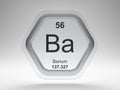 Barium symbol hexagon frame