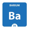 Barium symbol. Sign Barium with atomic number and atomic weight. Ba Chemical element of the periodic table on a glossy white Royalty Free Stock Photo