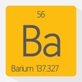 Barium