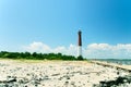 Barnegat Lighthouse New Jersey Royalty Free Stock Photo