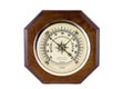 Barometer Royalty Free Stock Photo