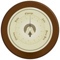 Barometer on dark wood Royalty Free Stock Photo