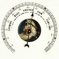 Barometer dial change Royalty Free Stock Photo