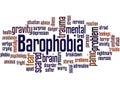 Barophobia fear of gravity word cloud concept