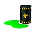Barrel of biohazard waste. Biohazard waste vector illustration