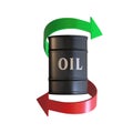 Barrel labeled `oil` is surrounded by two arrows, a green one pointing up and a red one pointing down, on a white background