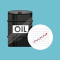 Barrel oil concept growth graph