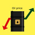 Barrel of oil.