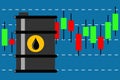 Barrel of petrol stock candlestick graph vector