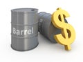 Barrel price