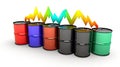 Barrels with colorful arrows in isolated a white background price market shift