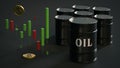 Barrels labeled `oil` and a stylized candlestick chart on a gray background.