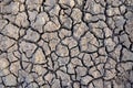 Drought land. Barren earth. Dry cracked earth background. Cracked mud pattern. Royalty Free Stock Photo