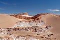 Sand dunes in Moon Valley Valle de la Luna, Atacama Desert, Chile Royalty Free Stock Photo