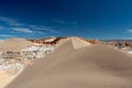 Sand dunes in Moon Valley Valle de la Luna, Atacama Desert, Chile Royalty Free Stock Photo