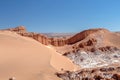 Sand dunes in Moon Valley Valle de la Luna, Atacama Desert, Chile Royalty Free Stock Photo