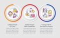 Barriers for different LGBTQ groups loop infographic template