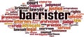 Barrister word cloud