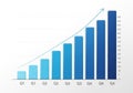 The bars suggests upward trend, representing increasing data Royalty Free Stock Photo