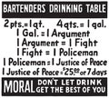 Bartenders Drinking Table