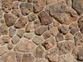 Basalt rock wall