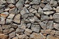 Basalt rock wall Royalty Free Stock Photo