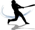 Baseball Batter Royalty Free Stock Photo