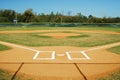 Baseball Field Royalty Free Stock Photo