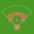 Baseball field markup. Outline of lines on an baseball green field.