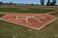 Baseball Home Plate and Batters Box. Royalty Free Stock Photo