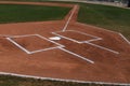 Baseball Home Plate and Batters Box. Royalty Free Stock Photo