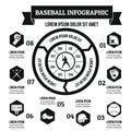 Baseball infographic concept, simple style