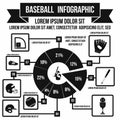 Baseball infographic, simple style